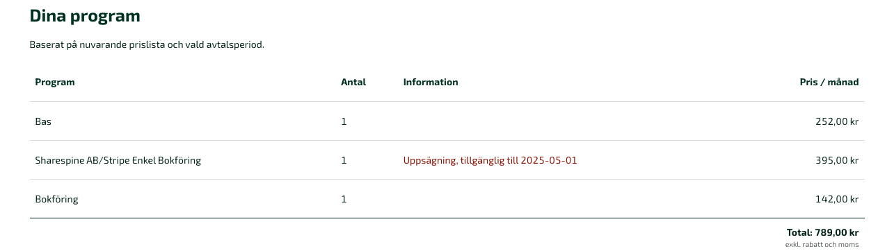 Google Chrome - Sweden AB - Fortnox 2025-01-13 at 16.50.05.png