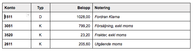 Fo_rsa_ljning_i_webbutik_med_factoring_via_Klarna.png