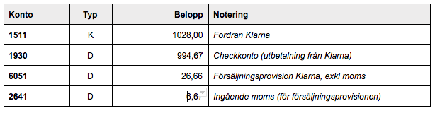 Utbetalning_fra_n_Klarna.png
