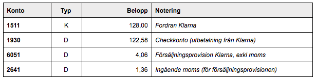 Utbetalning_fra_n_Klarna12.png