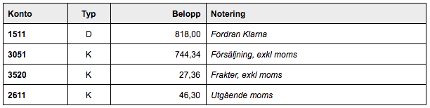 Fo_rsa_ljning_i_webbutik_med_factoring_via_Klarna6.png