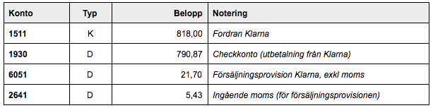 Utbetalning_fra_n_Klarna6.png