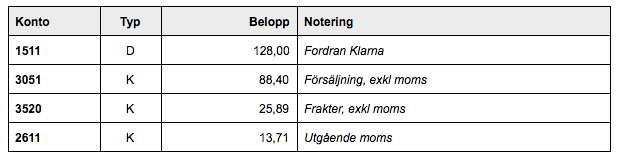 Fo_rsa_ljning_i_webbutik_med_factoring_via_Klarna12.png
